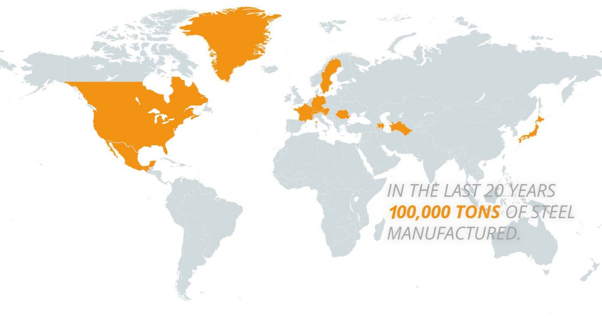 Export Countries